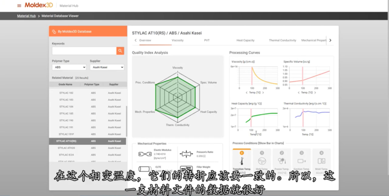 Moldex3D Material Hub Cloud 材料云软件界面2