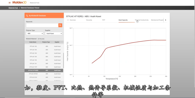 Moldex3D Material Hub Cloud 材料云软件界面3