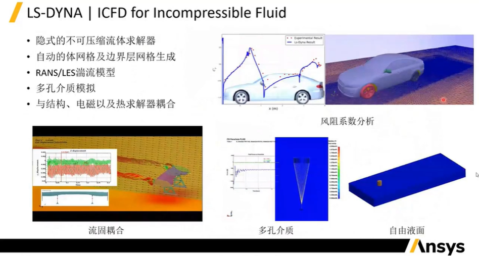 LS-DYNA软件及其在汽车零部件行业的应用介绍(一)