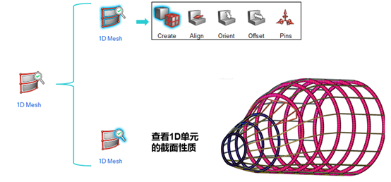 干货分享| HyperMesh 2023建模可视化功能精简概述