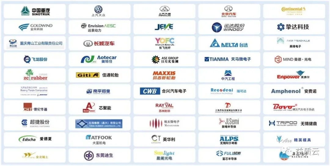 【益吉-精选好文】什么是基础FMEA和家族FMEA