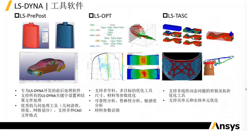 LS-DYNA软件及其在汽车零部件行业的应用介绍(一)