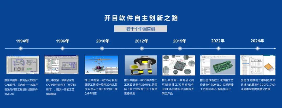开目软件：以创新驱动高端“智造”升级，武汉总部研发基地“再上层楼”