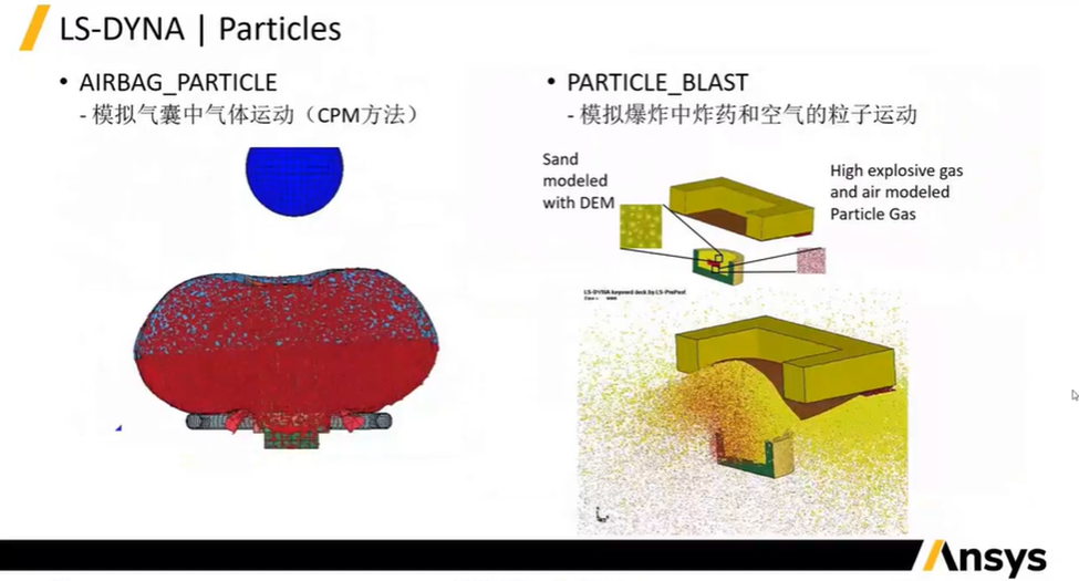 LS-DYNA软件及其在汽车零部件行业的应用介绍(一)