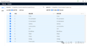 利用DX-BST原理图智能工具实现原理图对比的技术方法