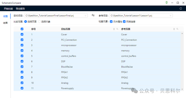 利用DX-BST原理图智能工具实现原理图对比的技术方法