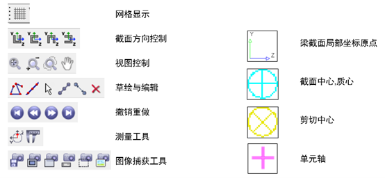干货分享| HyperMesh 2023建模可视化功能精简概述
