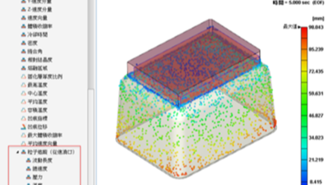 Moldex3D模流分析之Compression Molding
