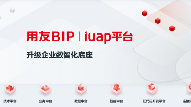 用友YonBIP案例研究：制造业与零售业的数字化革新