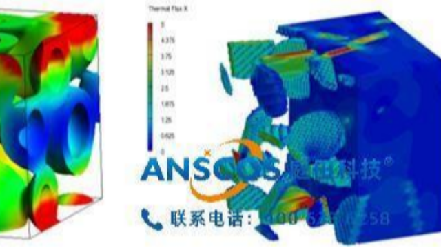 聚合物材料模拟：概述和实例
