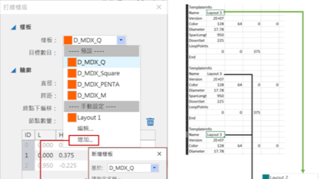 Moldex3D模流分析之金线精灵