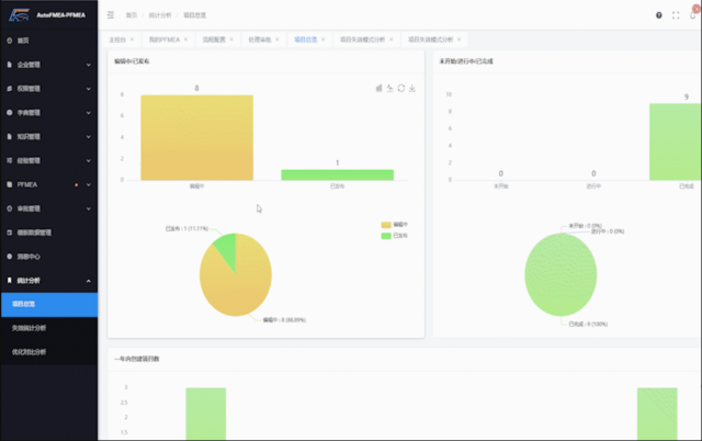 AutoFMEA v2.0 功能模块说明