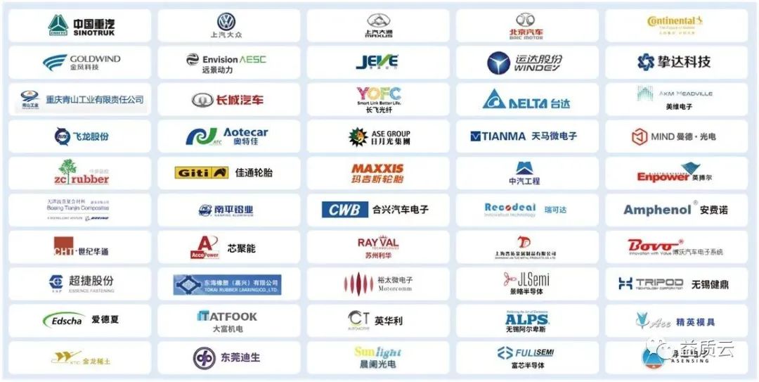 【5月23日晚7:30 视频号公开课分享】FMEA与8D的关系