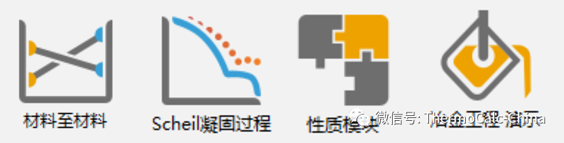 一文看懂材料热动力学计算软件Thermo-Calc