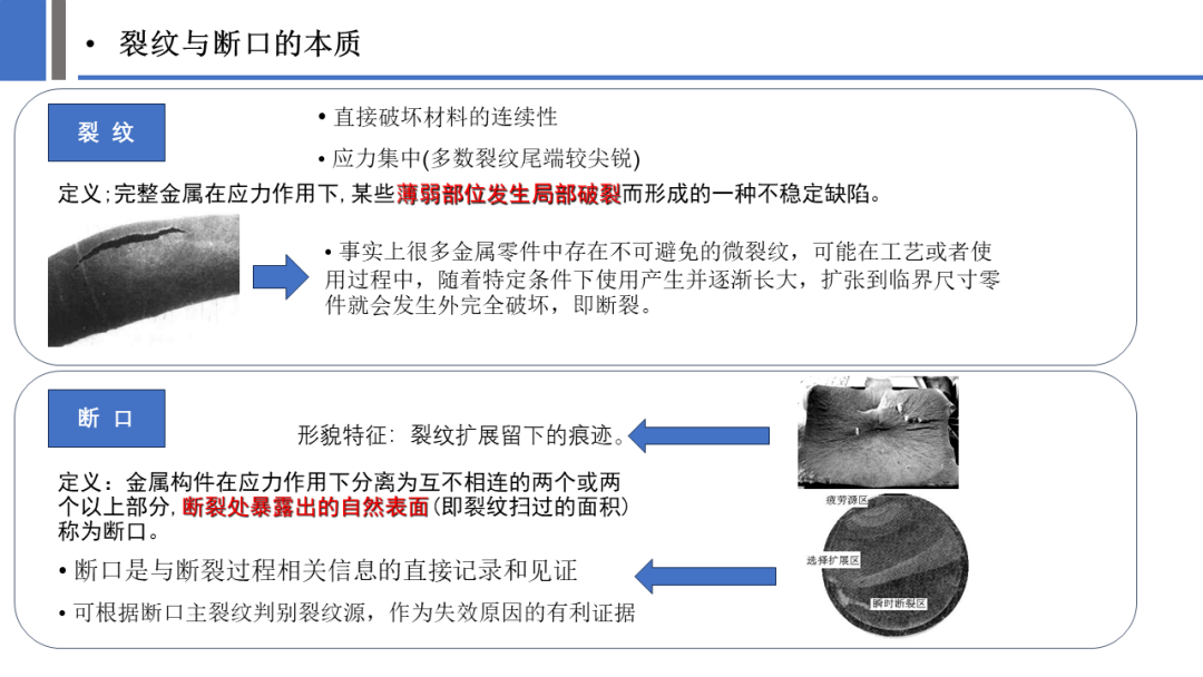 一文探究金属材料裂纹与断口分析