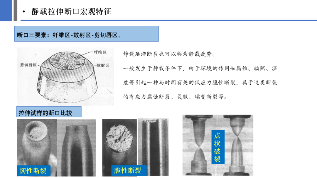 一文探究金属材料裂纹与断口分析