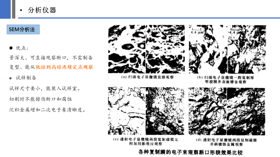 一文探究金属材料裂纹与断口分析