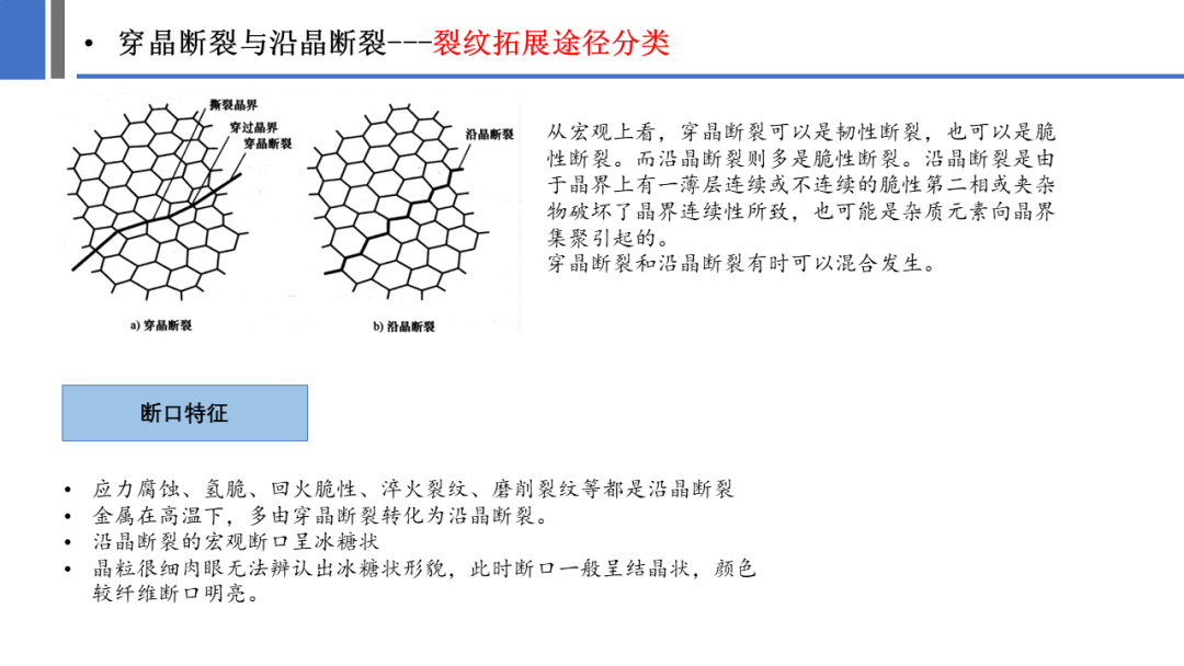 一文探究金属材料裂纹与断口分析