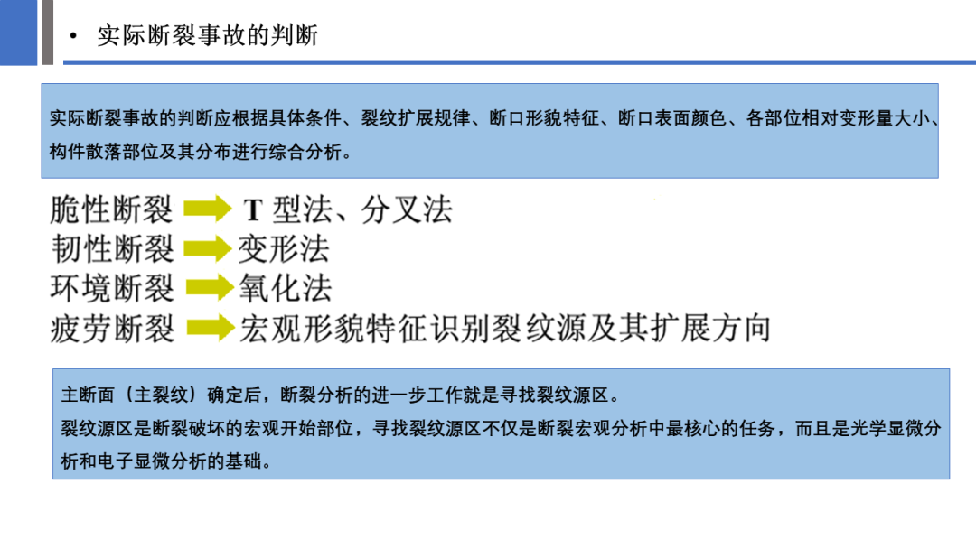 一文探究金属材料裂纹与断口分析