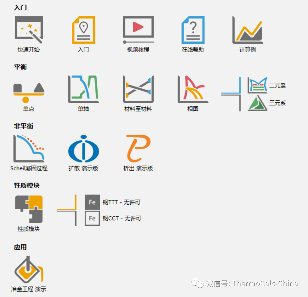 一文看懂材料热动力学计算软件Thermo-Calc