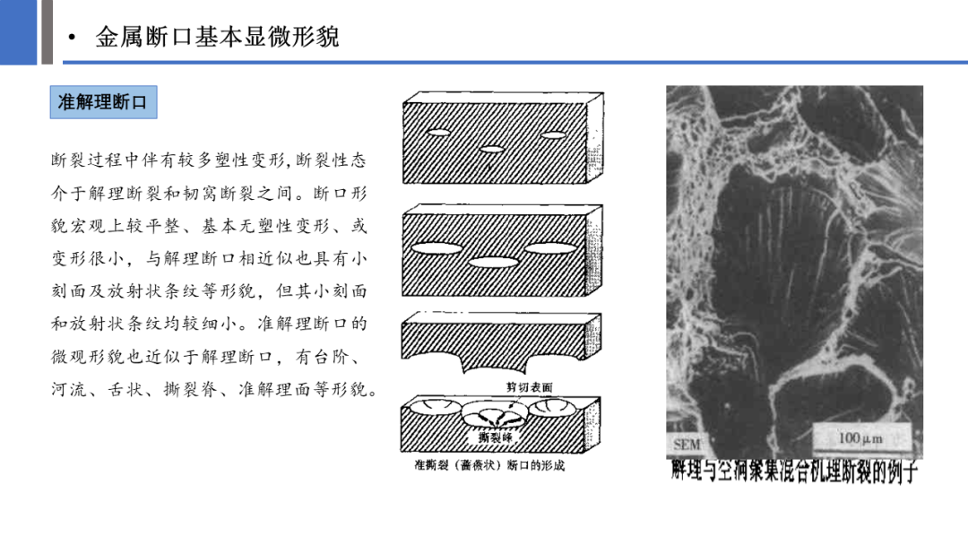 一文探究金属材料裂纹与断口分析