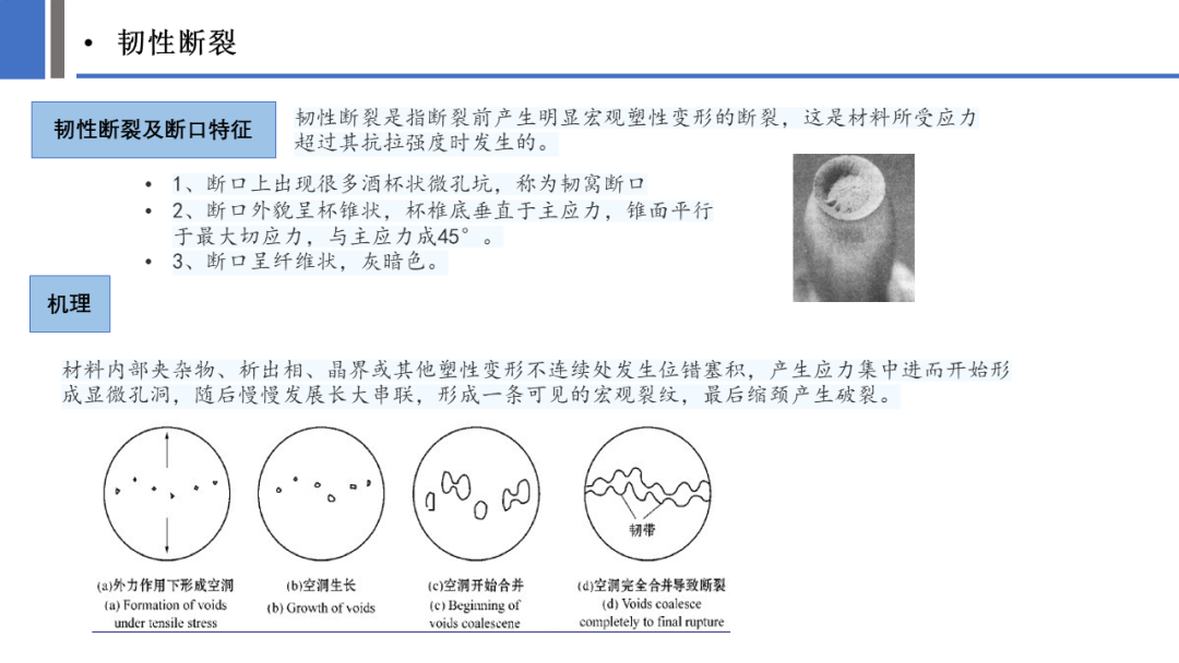 一文探究金属材料裂纹与断口分析