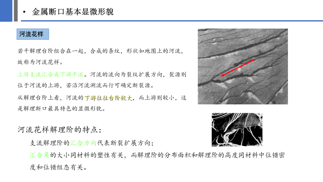 一文探究金属材料裂纹与断口分析