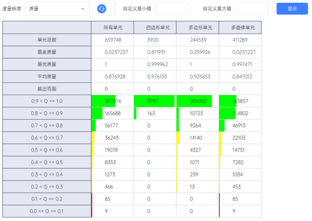 基于PERA SIM的电池液冷散热仿真分析