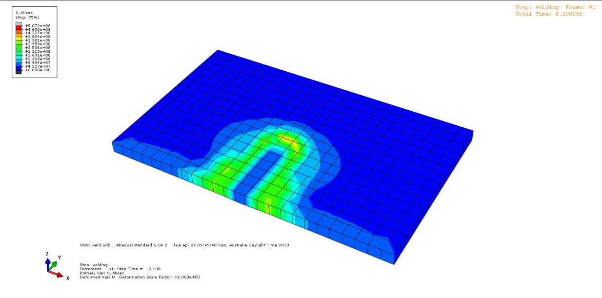Abaqus