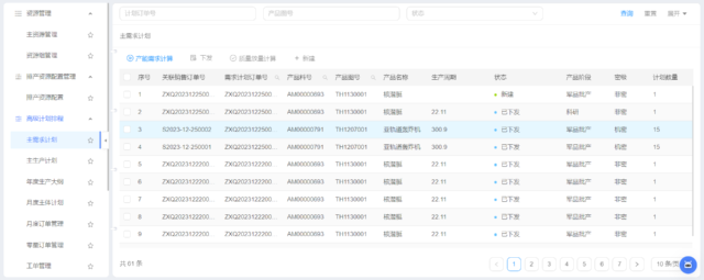 乐造 APS：高级计划与排产