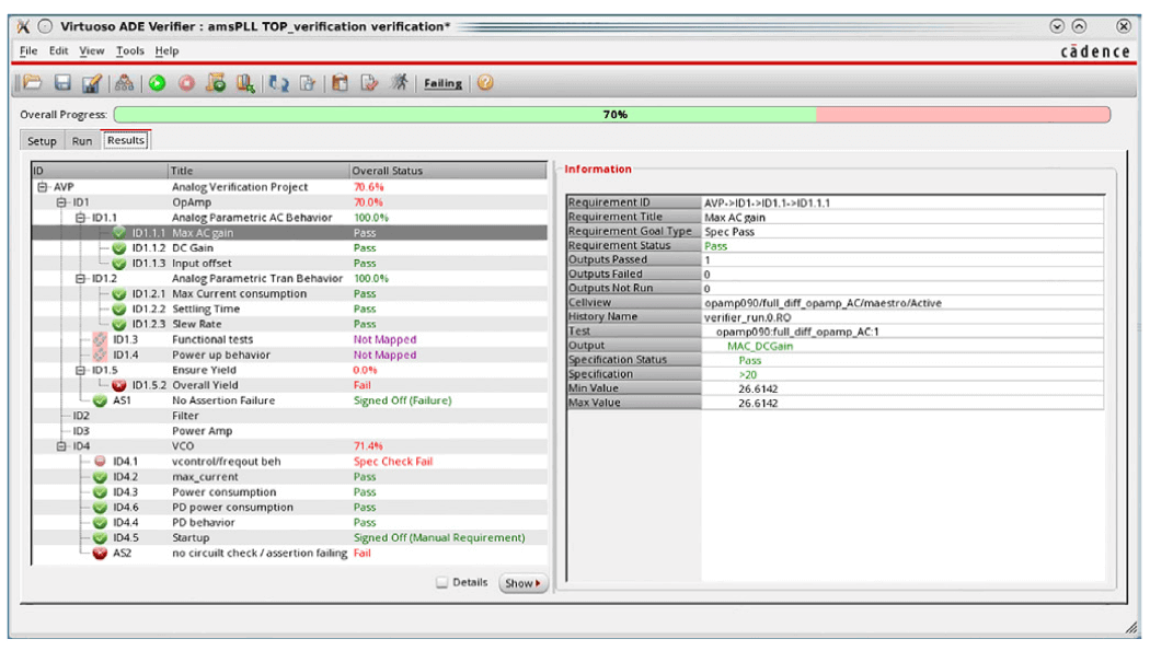 楷登电子Cadence #全球软件企业