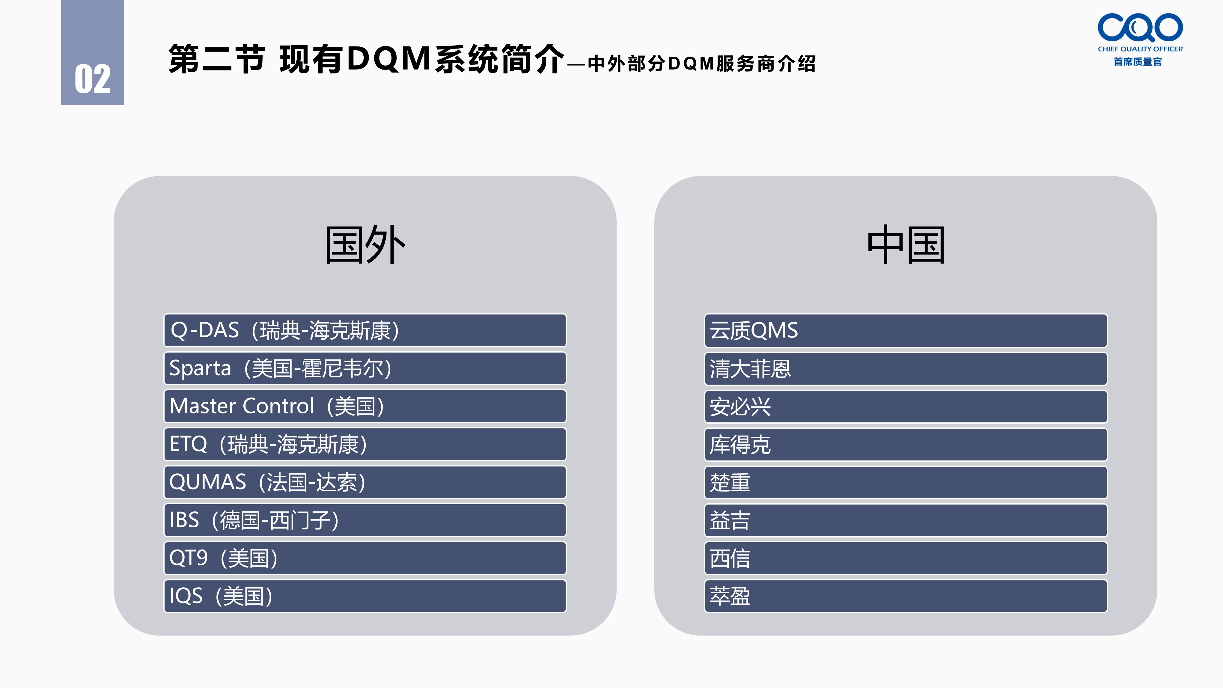 现有DQM系统简介