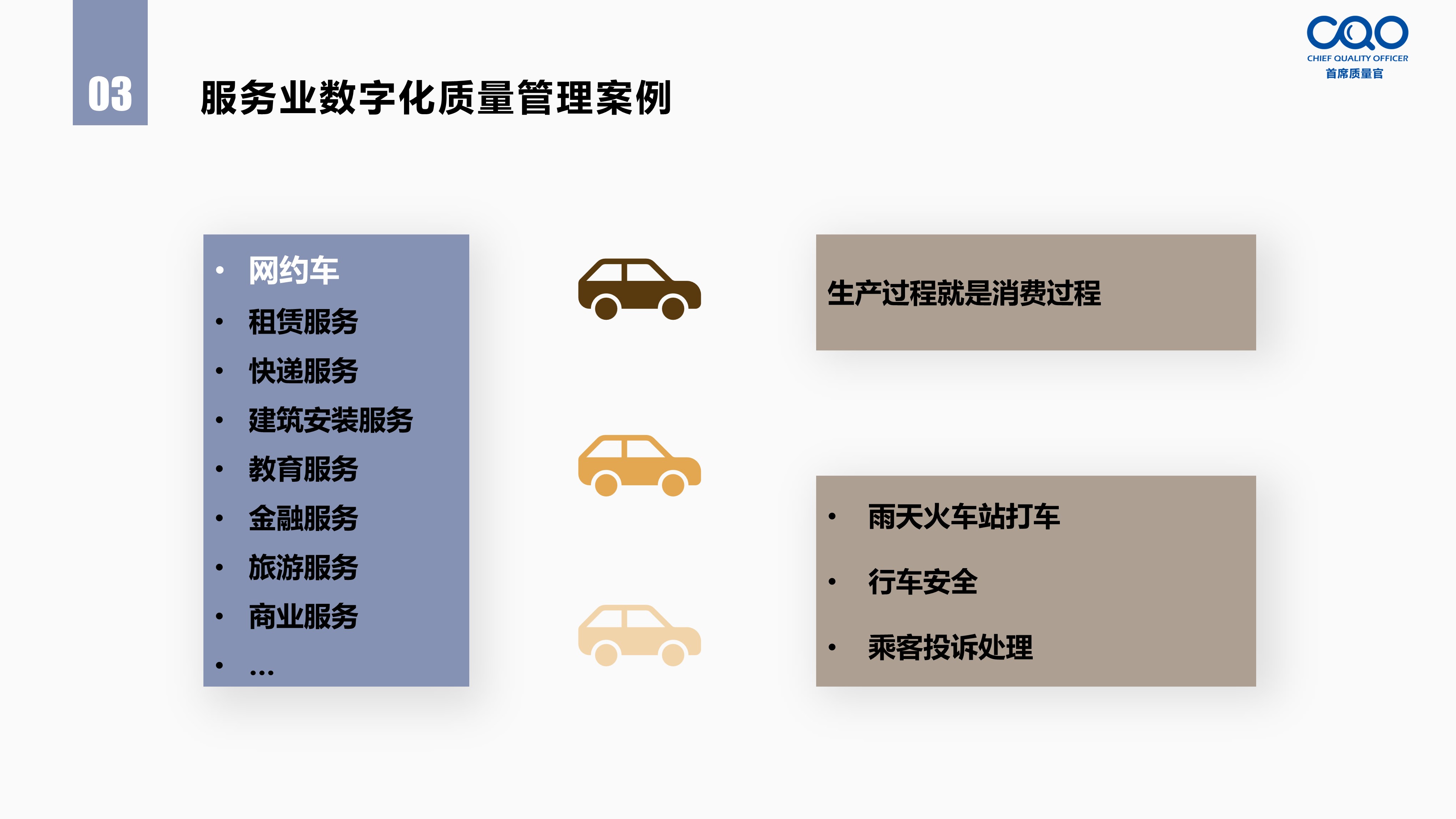 服务业数字化质量管理案例