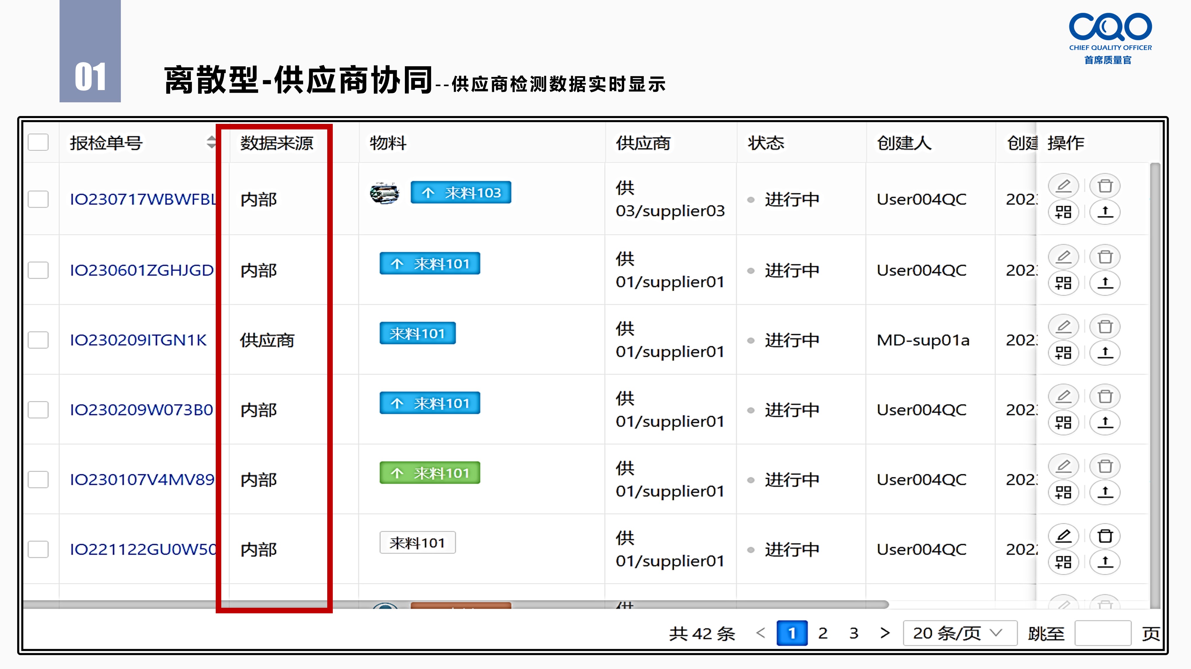 离散型-供应商协同--供应商检测数据实时显示