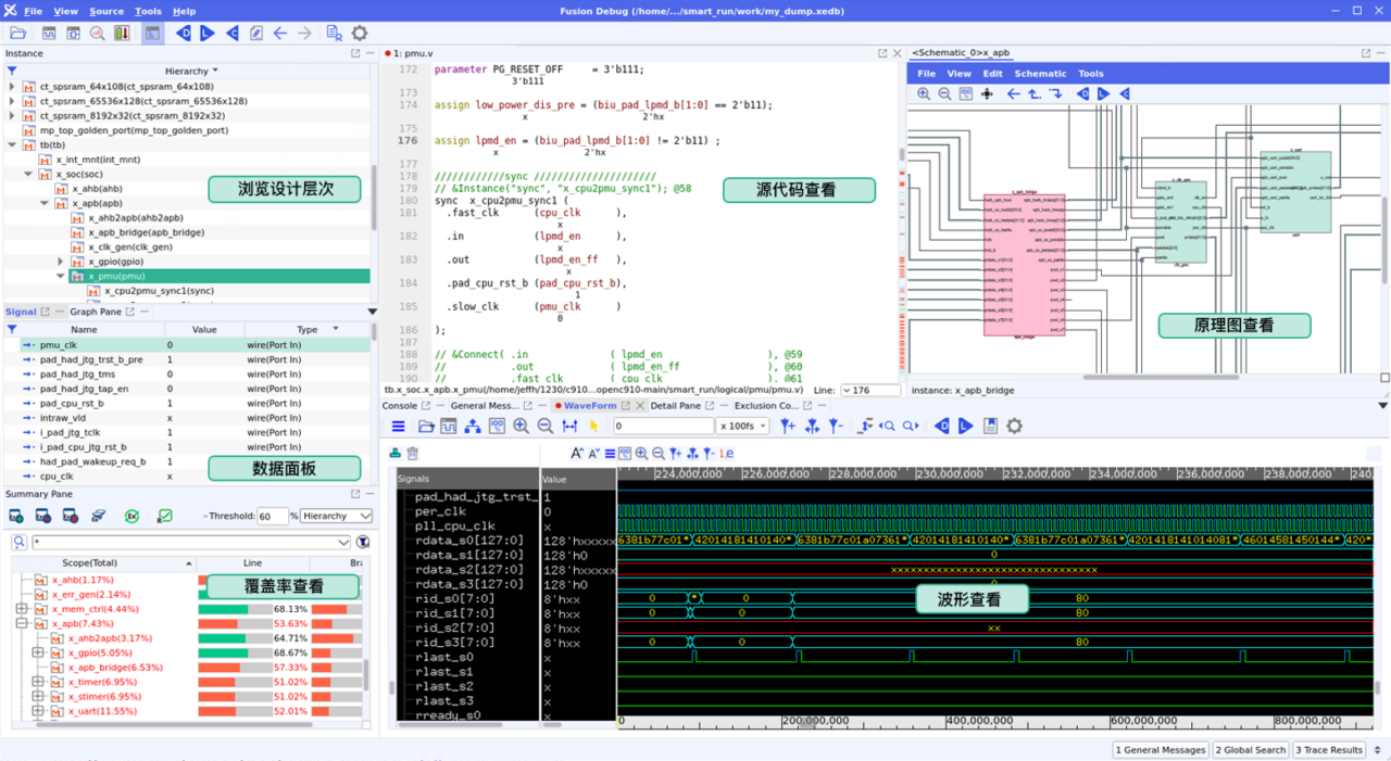 昭晓Fusion Debug软件界面