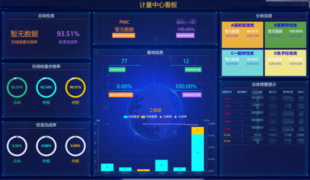 盈飞无限QMS质量管理系统解析：基于ISO/IATF体系的全生命周期质量信息化平台