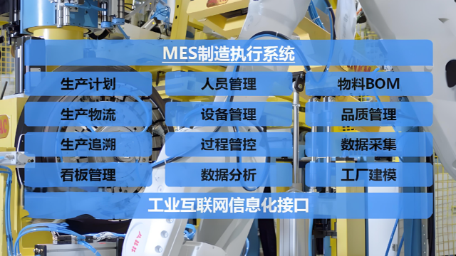 实现智能化生产车间的MES管理系统