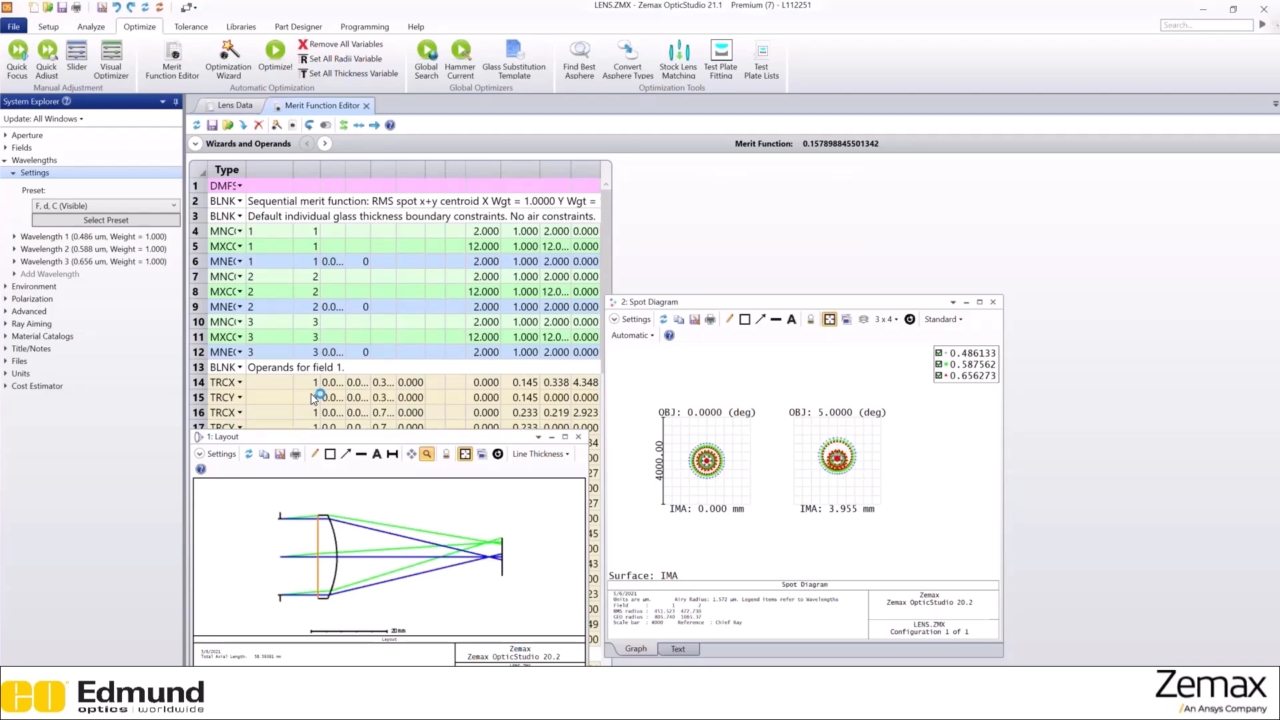 Ansys Zemax OpticStudio软件界面5
