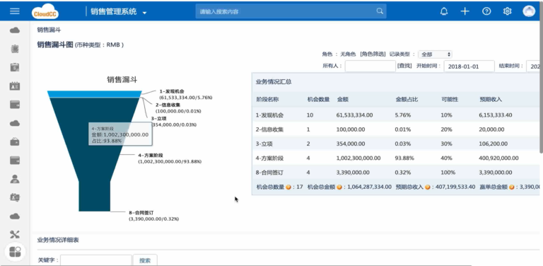 CloudCC CRM软件界面3