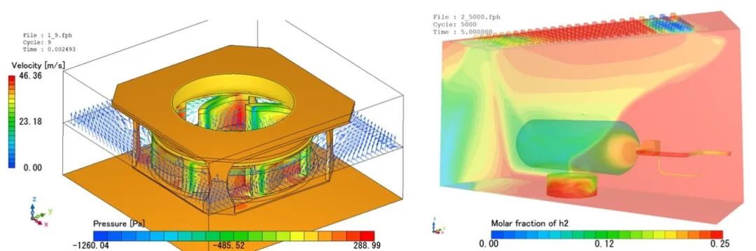 设计仿真 | 使用 Cradle CFD 对车载储供氢系统进行氢气泄漏与扩散研究