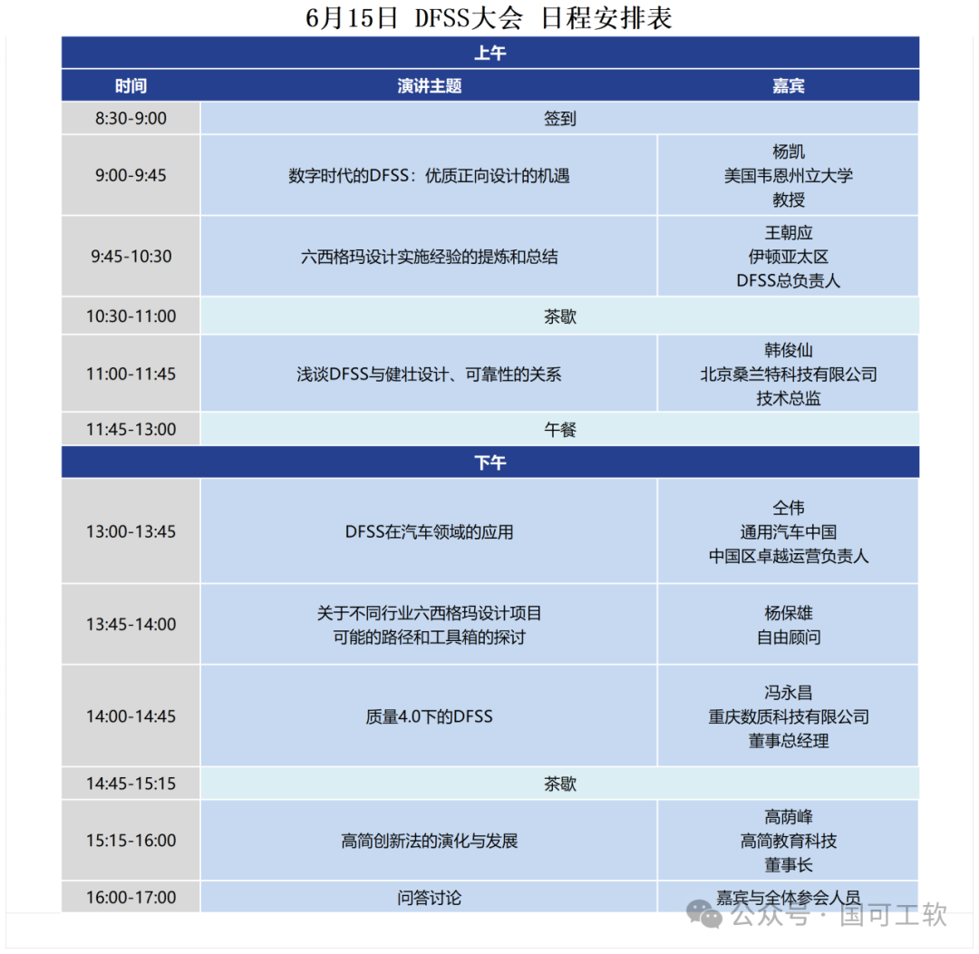 【日程更新】DFSS大会震撼来袭!群英荟萃,共探产品开发新境界!