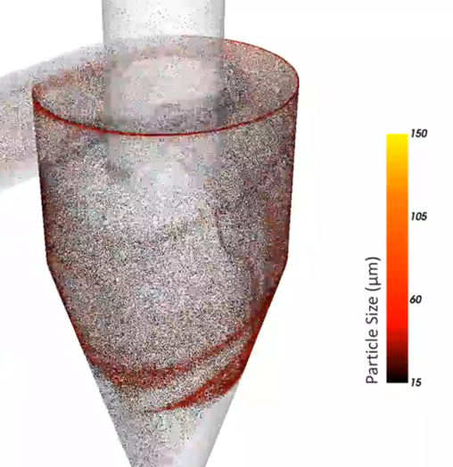 技术分享- Ansys Rocky离散元法在化工&原材料加工行业的应用