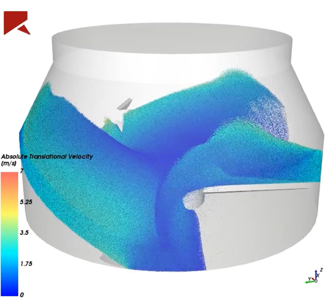 技术分享- Ansys Rocky离散元法在化工&原材料加工行业的应用