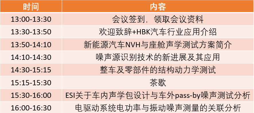 邀请函 | ESI受邀出席HBK 2024新能源汽车行业研讨会—振动噪声相关测试专场