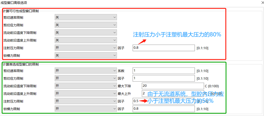 技术分享 | Moldflow成型窗口分析工艺的推导与应用