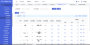 格创东智生产制造执行系统MES/MOM软件界面3