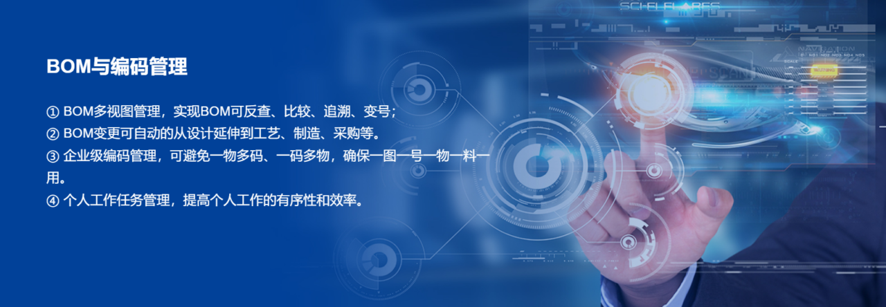 研发设计管理 02