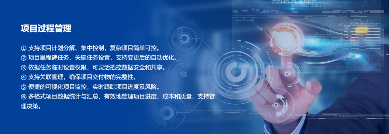 项目过程管理 01