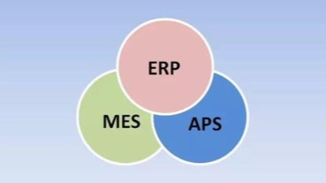 制造业几大系统(MES/WMS/QMS/ERP)的集成