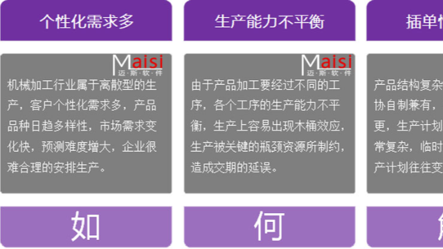 迈斯软件机械加工行业MES解决方案